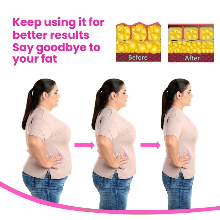 Slimming Belly Contracting Firming Body Health Green Tea